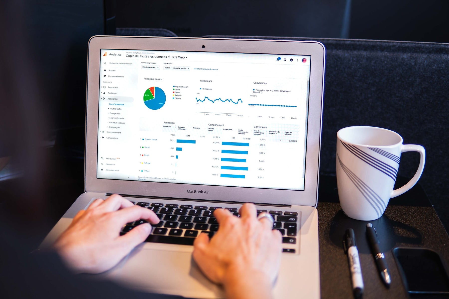 Shopify Shop Analyse - Mit diesen Tools & Tricks analysierst du deine Konkurrenz